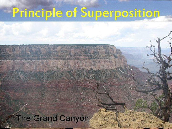 Principle of Superposition The Grand Canyon 