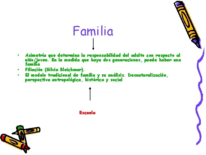 Familia • • • Asimetría que determina la responsabilidad del adulto con respecto al