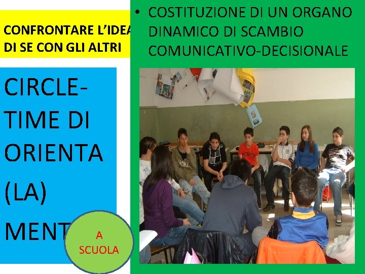 • COSTITUZIONE DI UN ORGANO CONFRONTARE L’IDEA DINAMICO DI SCAMBIO DI SE CON • COSTITUZIONE DI UN ORGANO CONFRONTARE L’IDEA DINAMICO DI SCAMBIO DI SE CON