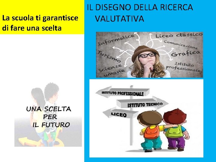 IL DISEGNO DELLA RICERCA La scuola ti garantisce VALUTATIVA di fare una scelta IL DISEGNO DELLA RICERCA La scuola ti garantisce VALUTATIVA di fare una scelta