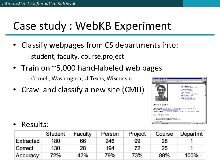 Introduction to Information Retrieval Case study : Web. KB Experiment • Classify webpages from