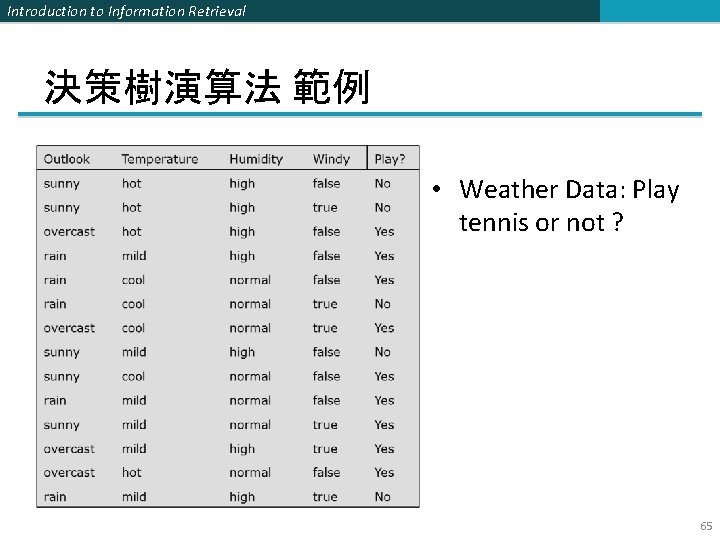 Introduction to Information Retrieval 決策樹演算法 範例 • Weather Data: Play tennis or not ?