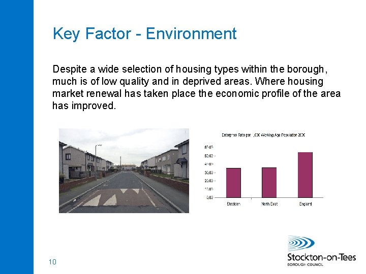 Key Factor - Environment Despite a wide selection of housing types within the borough,