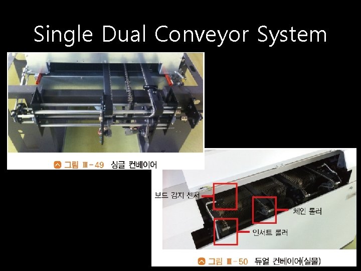 Single Dual Conveyor System 