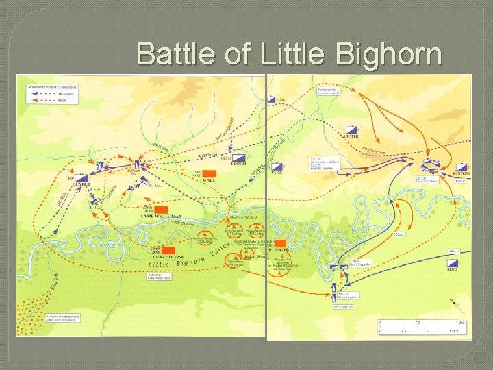 Battle of Little Bighorn 