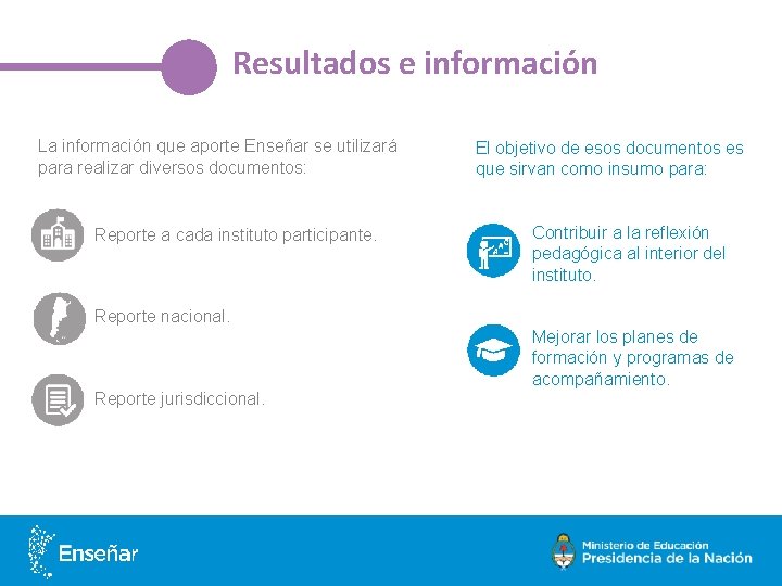 Resultados e información La información que aporte Enseñar se utilizará para realizar diversos documentos: