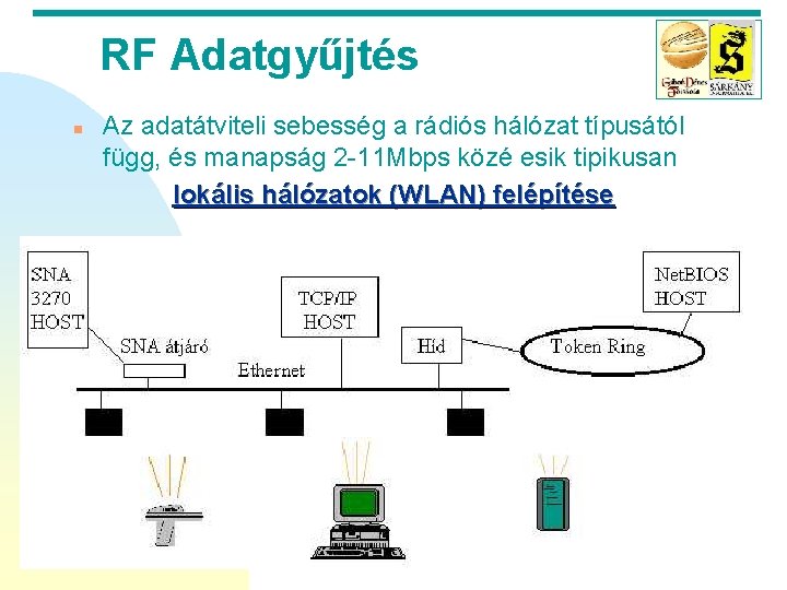 RF Adatgyűjtés n Az adatátviteli sebesség a rádiós hálózat típusától függ, és manapság 2