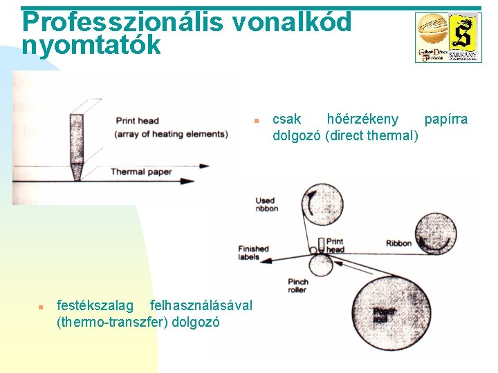 Professzionális vonalkód nyomtatók n n festékszalag felhasználásával (thermo-transzfer) dolgozó csak hőérzékeny papírra dolgozó (direct