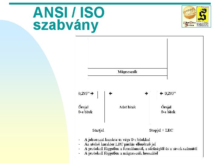 ANSI / ISO szabvány 