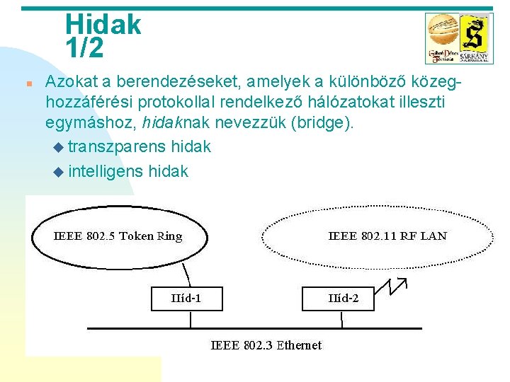 Hidak 1/2 n Azokat a berendezéseket, amelyek a különböző közeghozzáférési protokollal rendelkező hálózatokat illeszti