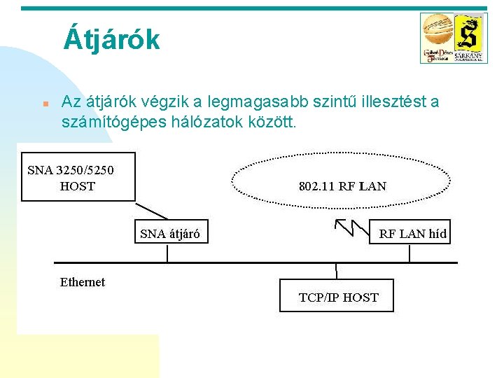 Átjárók n Az átjárók végzik a legmagasabb szintű illesztést a számítógépes hálózatok között. 