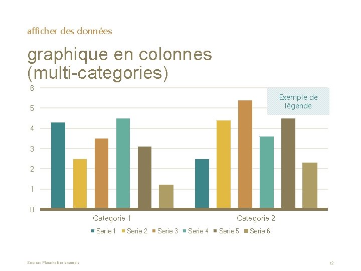 afficher des données graphique en colonnes (multi-categories) 6 Exemple de légende 5 4 3