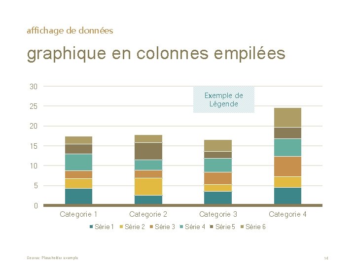 affichage de données graphique en colonnes empilées 30 Exemple de Légende 25 20 15