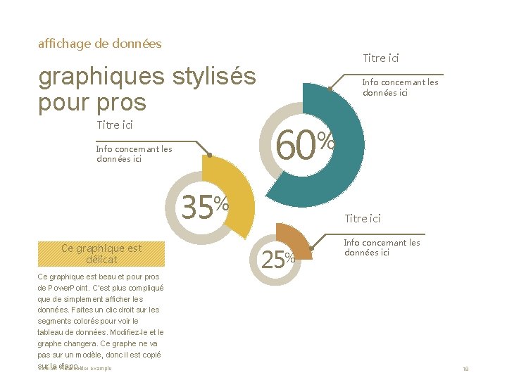 affichage de données Titre ici graphiques stylisés pour pros Titre ici Info concernant les