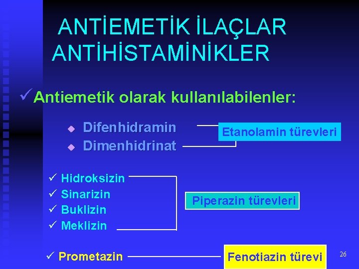 ANTİEMETİK İLAÇLAR ANTİHİSTAMİNİKLER üAntiemetik olarak kullanılabilenler: u u Difenhidramin Dimenhidrinat ü Hidroksizin ü Sinarizin