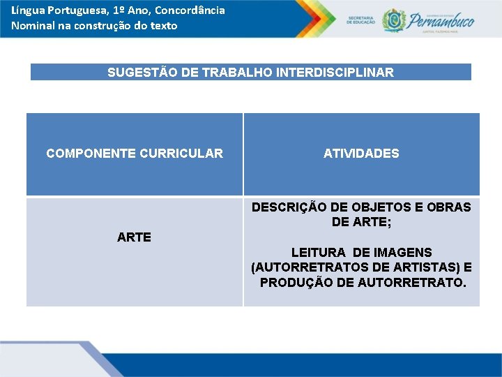Língua Portuguesa, 1º Ano, Concordância Nominal na construção do texto SUGESTÃO DE TRABALHO INTERDISCIPLINAR