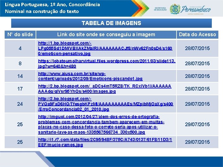 Língua Portuguesa, 1º Ano, Concordância Nominal na construção do texto TABELA DE IMAGENS N°