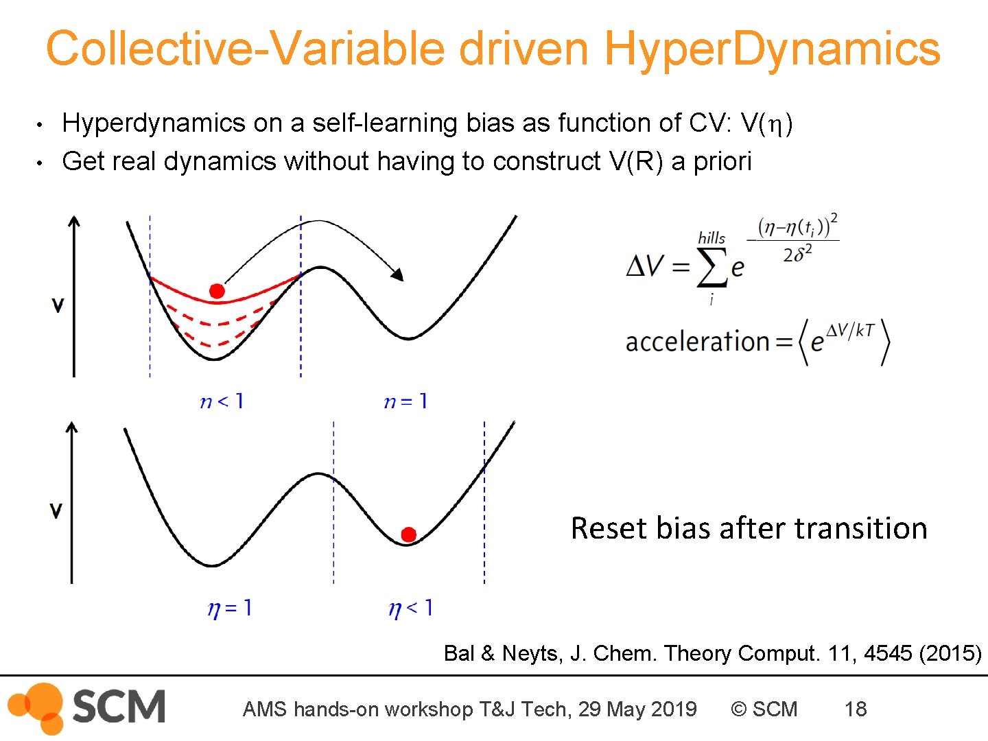 Collective-Variable driven Hyper. Dynamics • • Hyperdynamics on a self-learning bias as function of