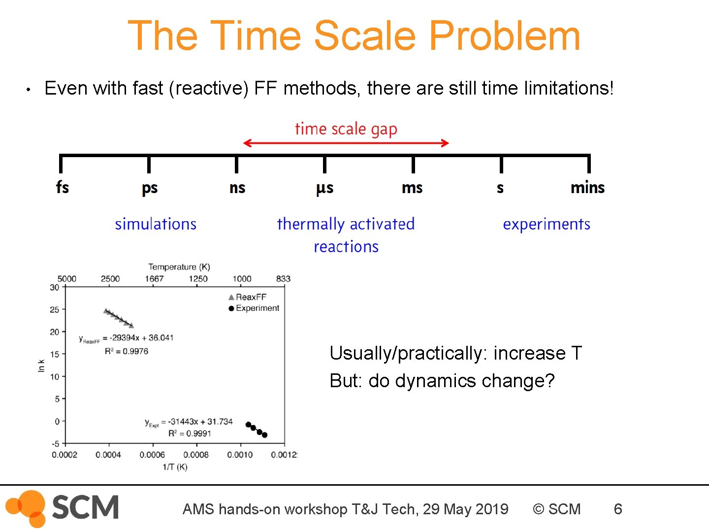 The Time Scale Problem • Even with fast (reactive) FF methods, there are still