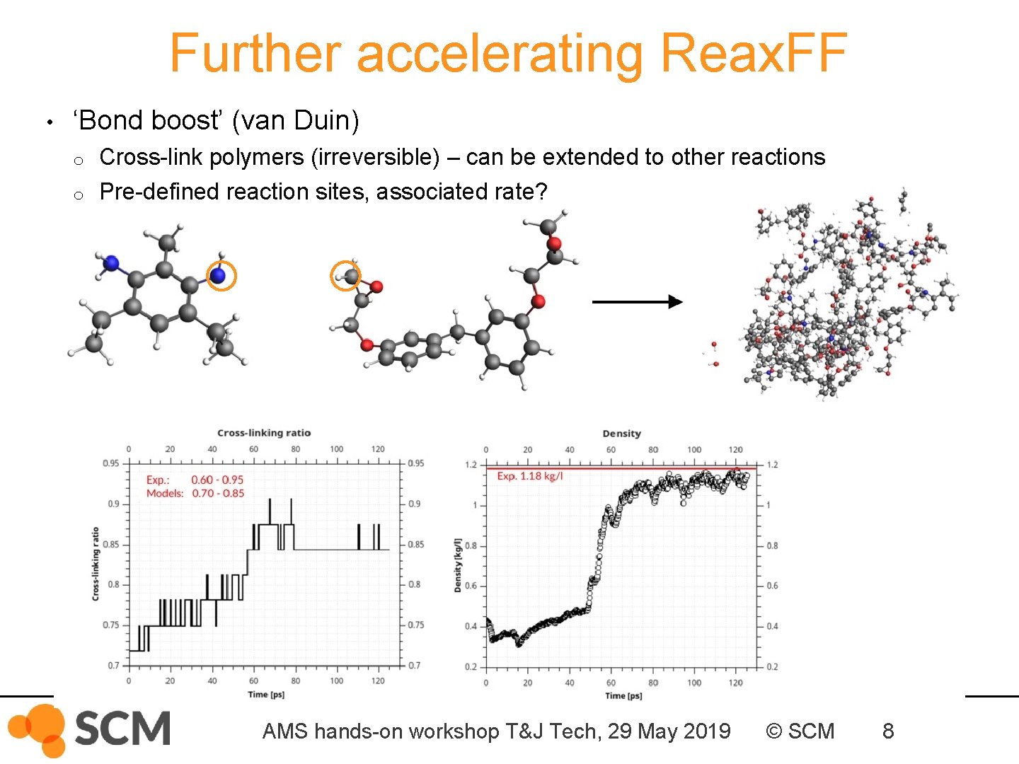 Further accelerating Reax. FF • ‘Bond boost’ (van Duin) o o Cross-link polymers (irreversible)