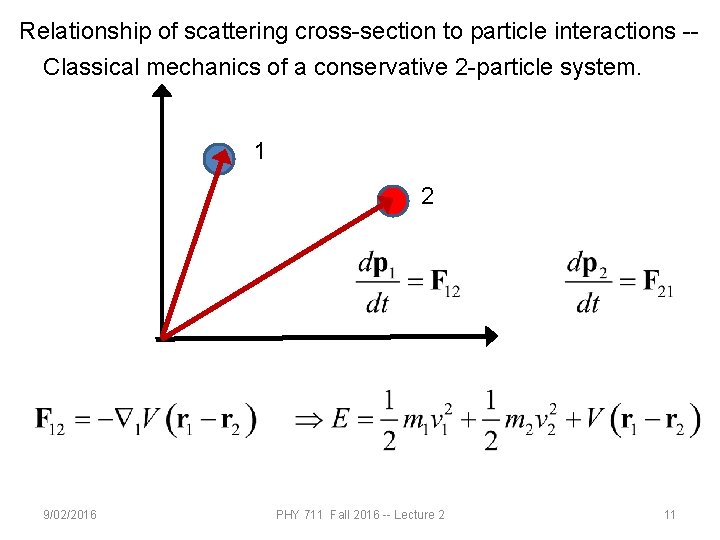 Relationship of scattering cross-section to particle interactions -Classical mechanics of a conservative 2 -particle