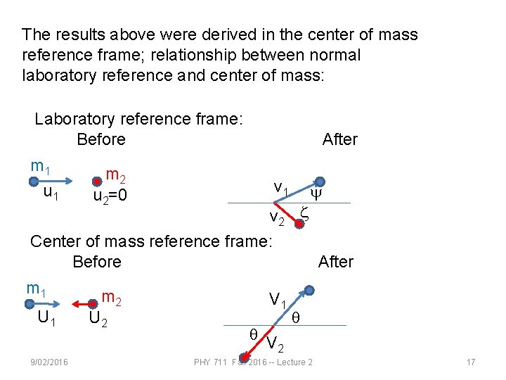 The results above were derived in the center of mass reference frame; relationship between
