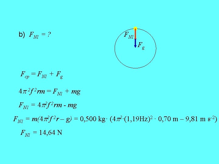 b) FN 1 = ? FN 1 Fg Fcp = FN 1 + Fg