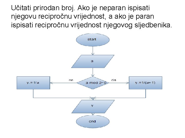 Učitati prirodan broj. Ako je neparan ispisati njegovu recipročnu vrijednost, a ako je paran