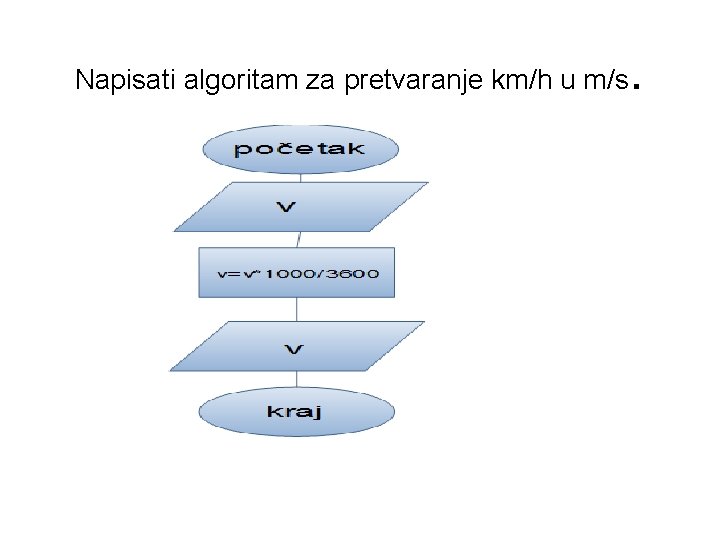 Napisati algoritam za pretvaranje km/h u m/s . 