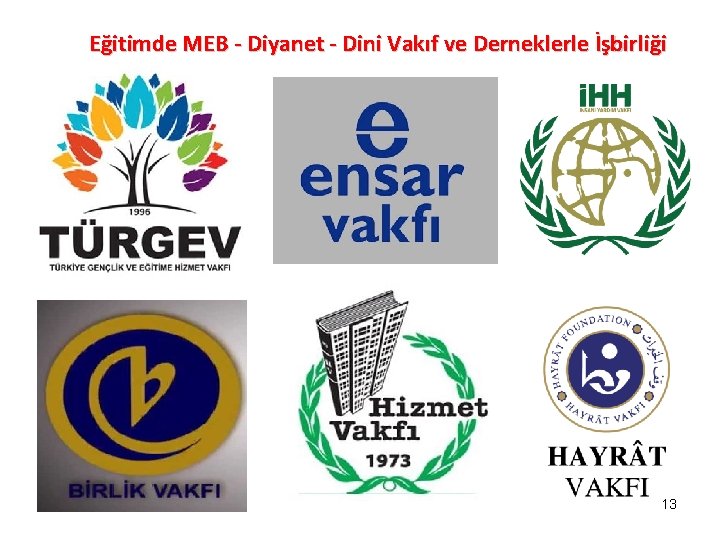 Eğitimde MEB - Diyanet - Dini Vakıf ve Derneklerle İşbirliği 13 