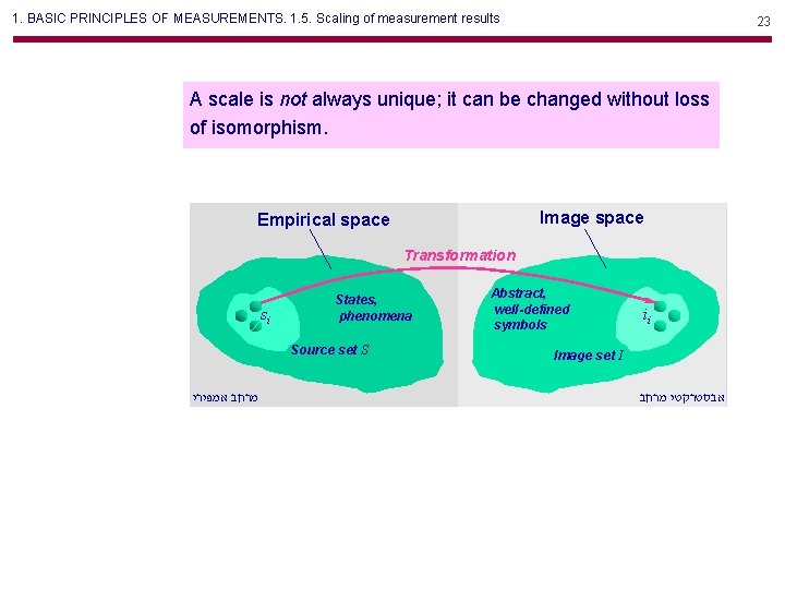 1. BASIC PRINCIPLES OF MEASUREMENTS. 1. 5. Scaling of measurement results 23 A scale 1. BASIC PRINCIPLES OF MEASUREMENTS. 1. 5. Scaling of measurement results 23 A scale