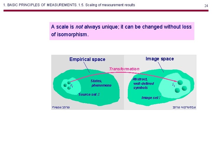 1. BASIC PRINCIPLES OF MEASUREMENTS. 1. 5. Scaling of measurement results 24 A scale 1. BASIC PRINCIPLES OF MEASUREMENTS. 1. 5. Scaling of measurement results 24 A scale