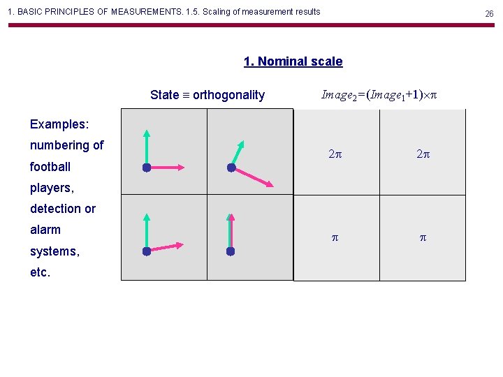 1. BASIC PRINCIPLES OF MEASUREMENTS. 1. 5. Scaling of measurement results 26 1. Nominal 1. BASIC PRINCIPLES OF MEASUREMENTS. 1. 5. Scaling of measurement results 26 1. Nominal