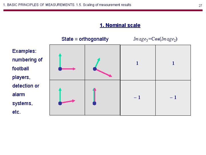 1. BASIC PRINCIPLES OF MEASUREMENTS. 1. 5. Scaling of measurement results 27 1. Nominal 1. BASIC PRINCIPLES OF MEASUREMENTS. 1. 5. Scaling of measurement results 27 1. Nominal