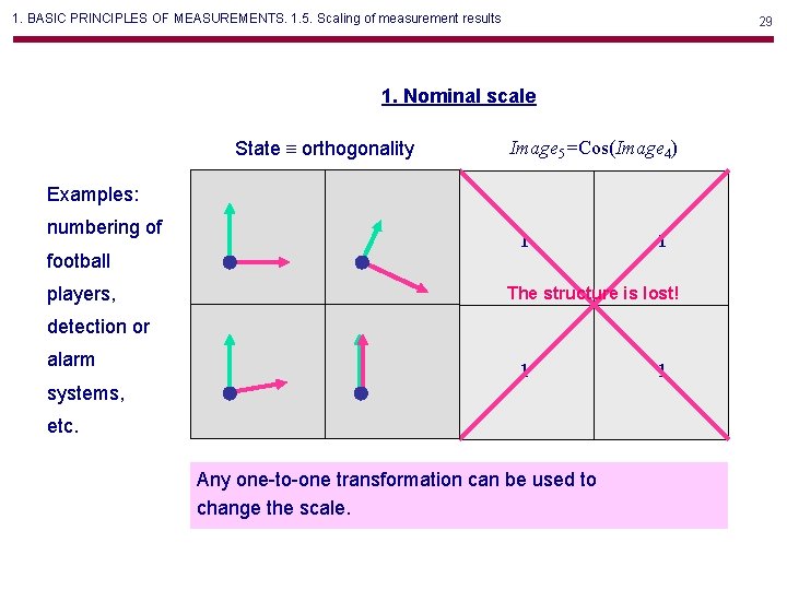 1. BASIC PRINCIPLES OF MEASUREMENTS. 1. 5. Scaling of measurement results 29 1. Nominal 1. BASIC PRINCIPLES OF MEASUREMENTS. 1. 5. Scaling of measurement results 29 1. Nominal