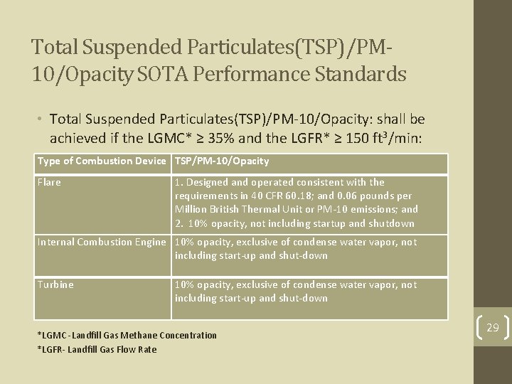 Total Suspended Particulates(TSP)/PM 10/Opacity SOTA Performance Standards • Total Suspended Particulates(TSP)/PM-10/Opacity: shall be achieved