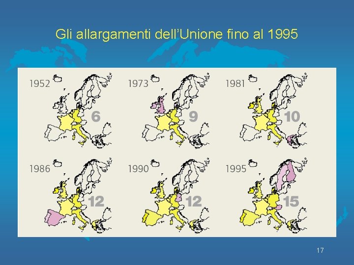 Gli allargamenti dell’Unione fino al 1995 17 