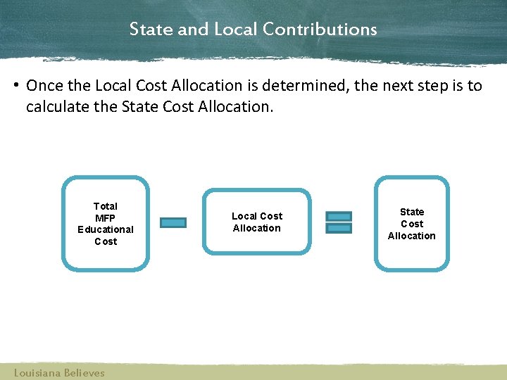 State and Local Contributions • Once the Local Cost Allocation is determined, the next