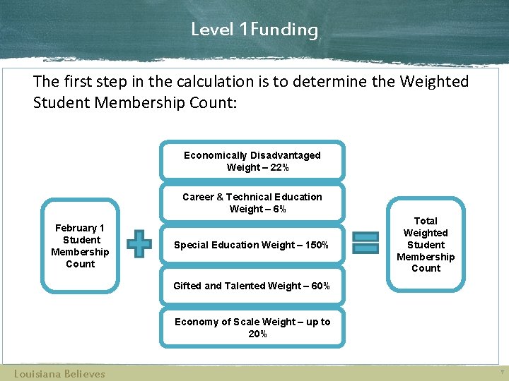 Level 1 Funding The first step in the calculation is to determine the Weighted