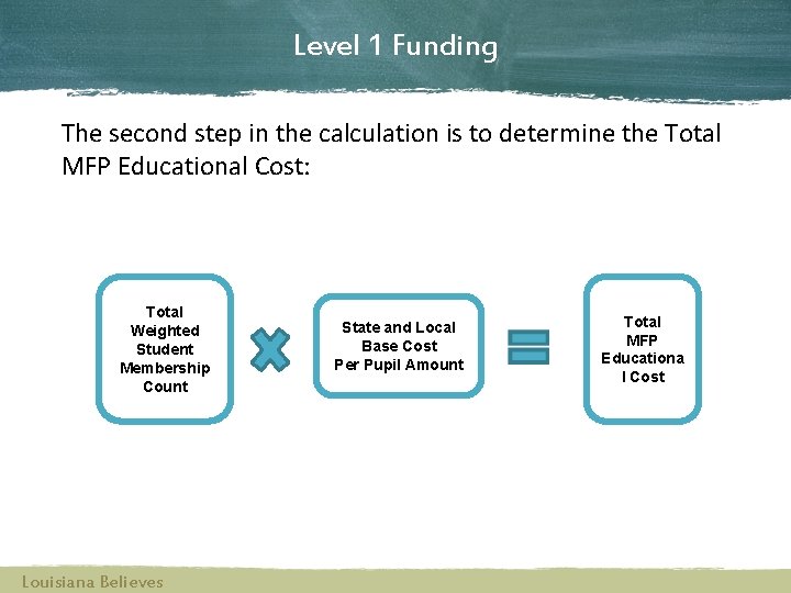 Level 1 Funding The second step in the calculation is to determine the Total