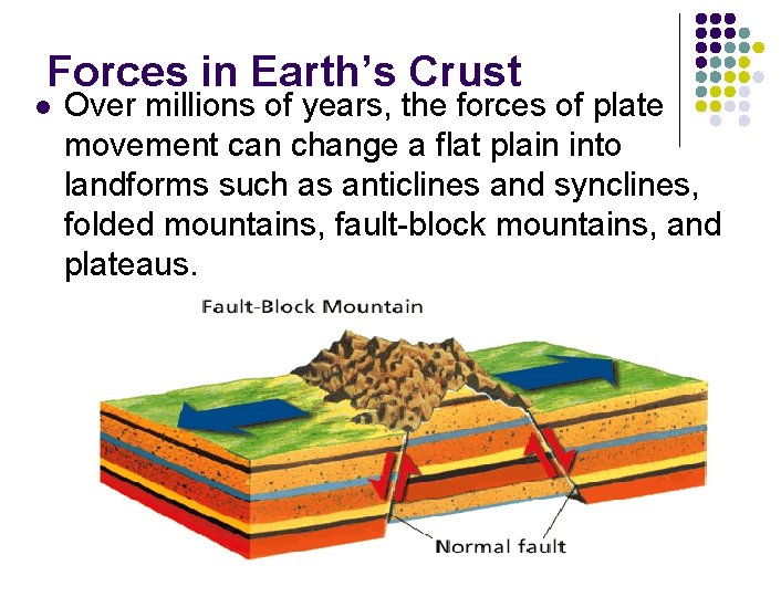 Forces in Earth’s Crust l Over millions of years, the forces of plate movement