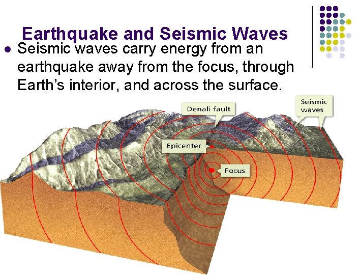 l Earthquake and Seismic Waves Seismic waves carry energy from an earthquake away from