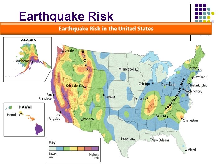 Earthquake Risk 