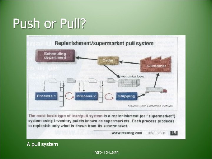 Push or Pull? A pull system Intro-To-Lean 