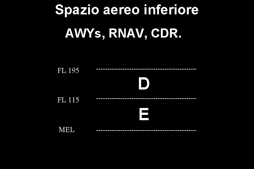 Spazio aereo inferiore AWYs, RNAV, CDR. FL 195 D FL 115 E MEL 