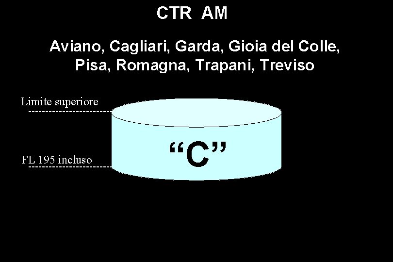 CTR AM Aviano, Cagliari, Garda, Gioia del Colle, Pisa, Romagna, Trapani, Treviso Limite superiore