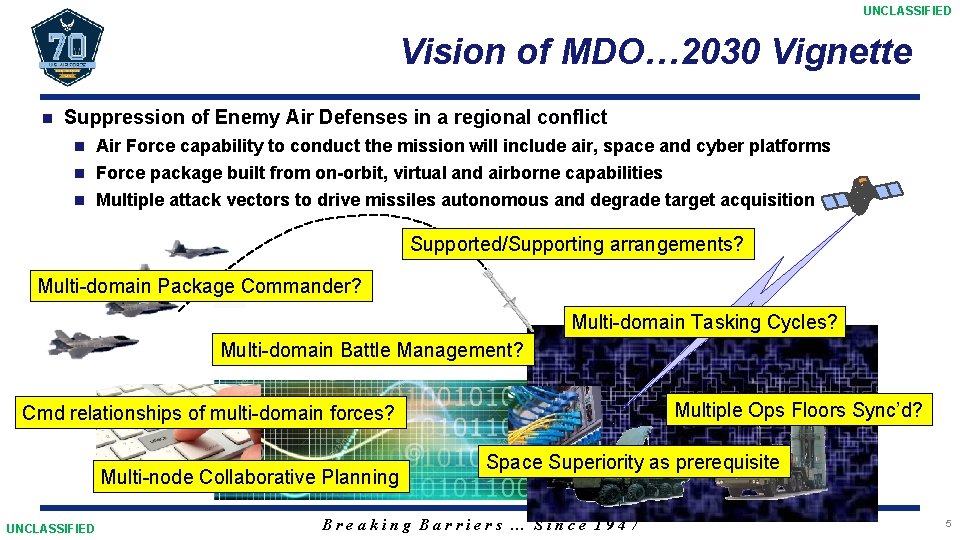 UNCLASSIFIED Vision of MDO… 2030 Vignette n Suppression of Enemy Air Defenses in a