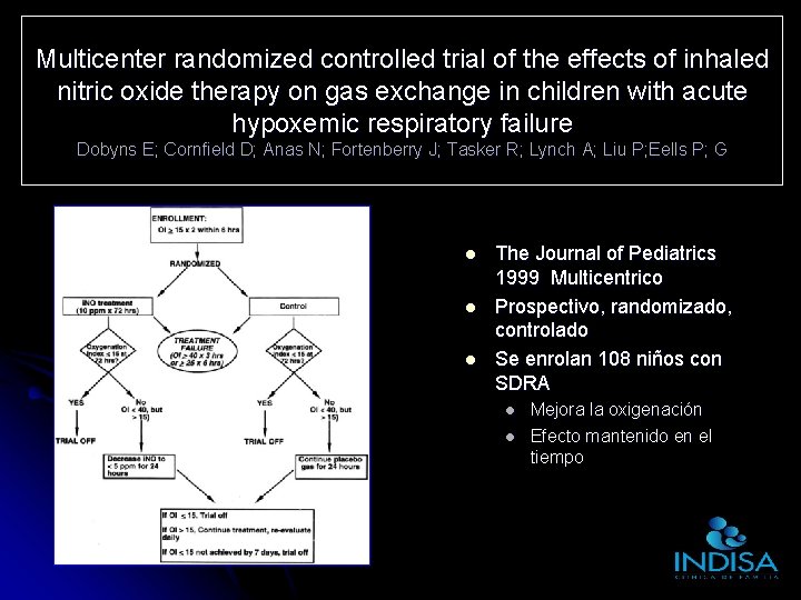 Multicenter randomized controlled trial of the effects of inhaled nitric oxide therapy on gas