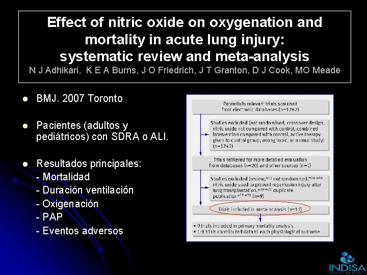 Effect of nitric oxide on oxygenation and mortality in acute lung injury: systematic review Effect of nitric oxide on oxygenation and mortality in acute lung injury: systematic review