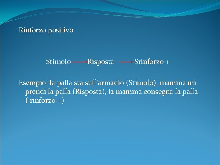 Rinforzo positivo Stimolo Risposta Srinforzo + Esempio: la palla sta sull’armadio (Stimolo), mamma mi